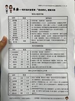 113.1.4國中生涯營隊:113012452